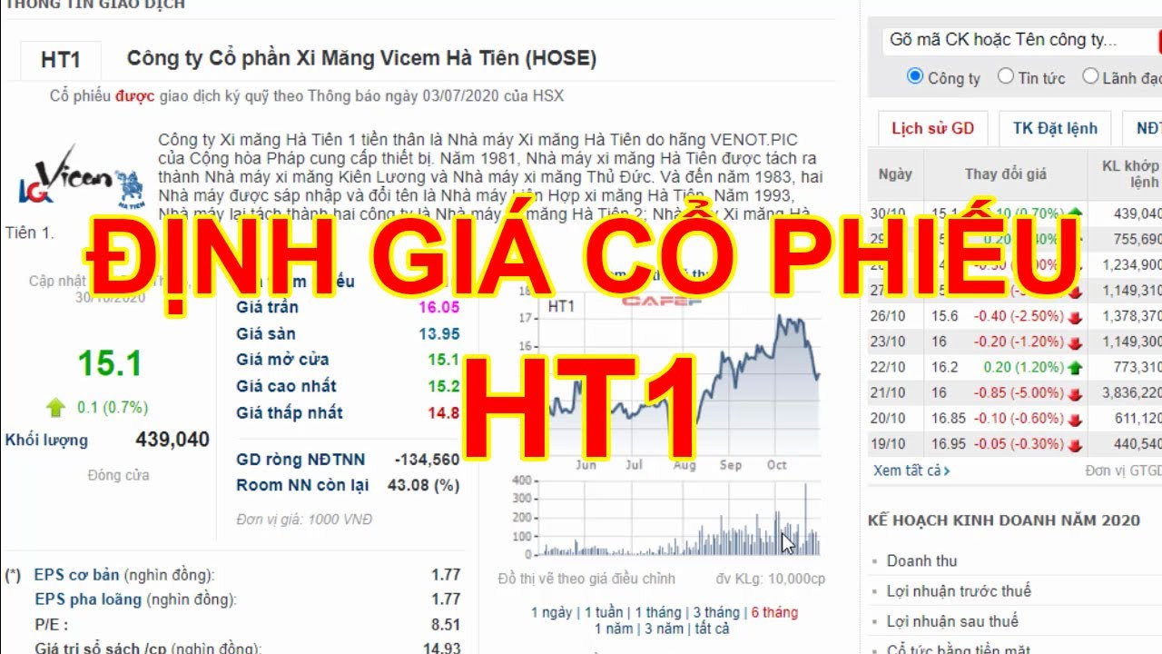 Định giá cổ phiếu HT1